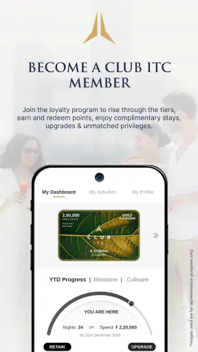 ITC Hotels screenshot