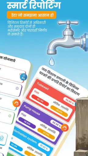 Jal Sarthi – JJM Uttar Pradesh screenshot