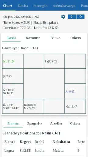 JyotishApp - Astrology Jyotish screenshot