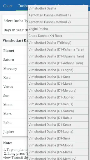 JyotishApp - Astrology Jyotish screenshot