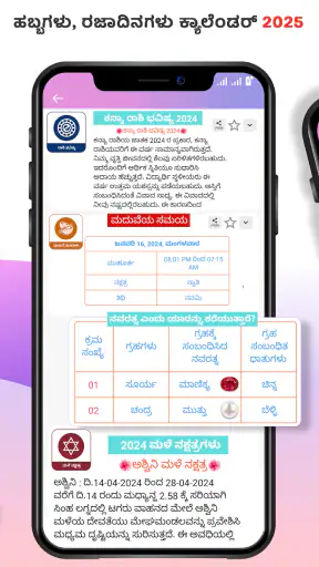 Kannada Calendar 2026 - ಪಂಚಾಂಗ screenshot