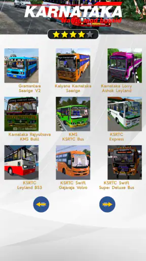 Karnataka Traffic Mod Bussid screenshot