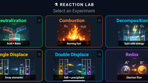 Kemistri screenshot
