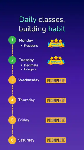 Khare Maths App | 3rd-10th screenshot