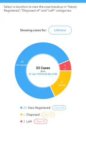 Lawyer Diary & Handbook screenshot