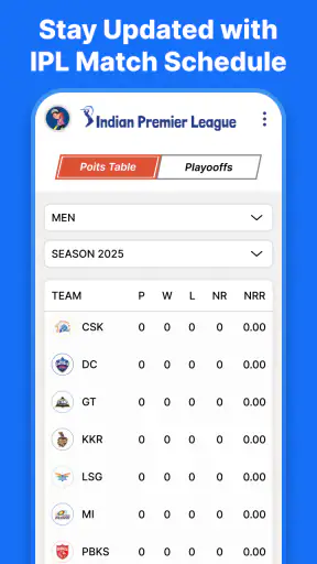 Live Cricket Score screenshot