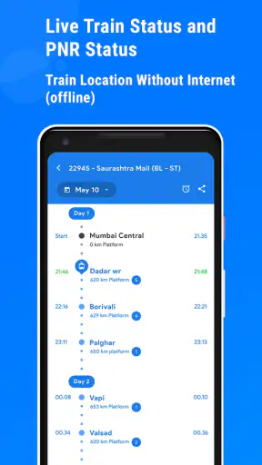 Live Train Status : PNR Status screenshot