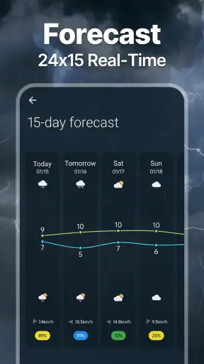 Live Weather & Weather Radar screenshot