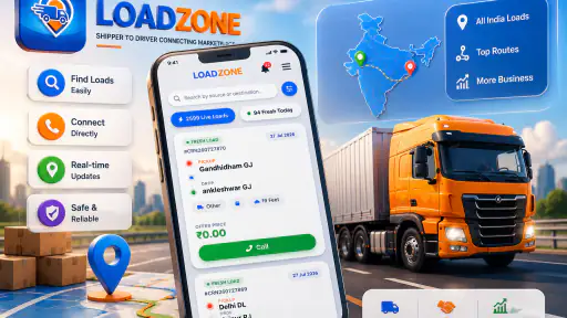 Load Zone screenshot