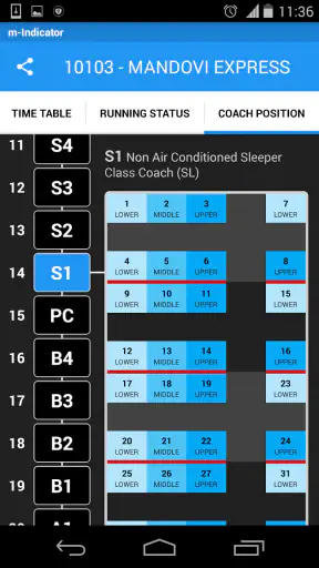 m-Indicator: Mumbai Local screenshot