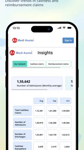 MA - Partner App screenshot