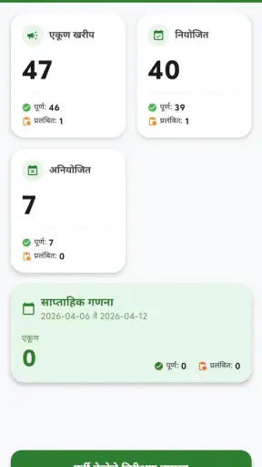 Mahakrushi screenshot