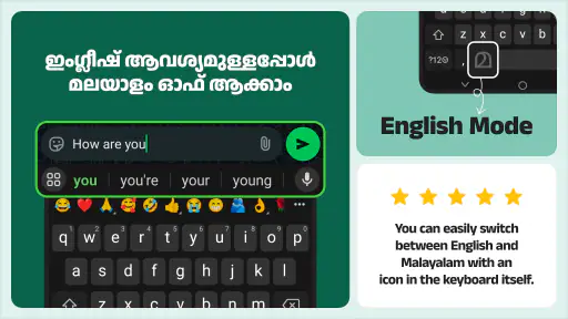 Manglish Keyboard screenshot
