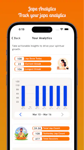 Mantra Japa - Counter&Tracker screenshot