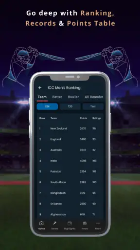 CricMan: Max Cricket Live Line screenshot