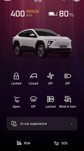 Me4U: Mahindra eSUV for You screenshot
