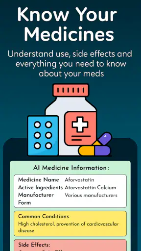 Medical Report & Medicine Info screenshot