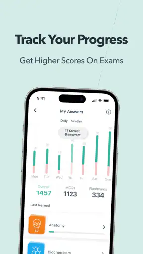MEDizzy - Medical Exam Prep screenshot