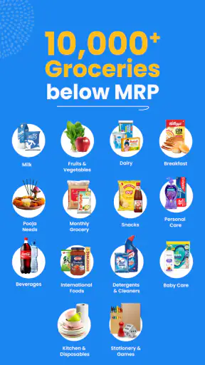 Milkbasket: Grocery Delivery screenshot