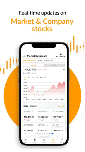 Mint: Stock Market & IPO News screenshot
