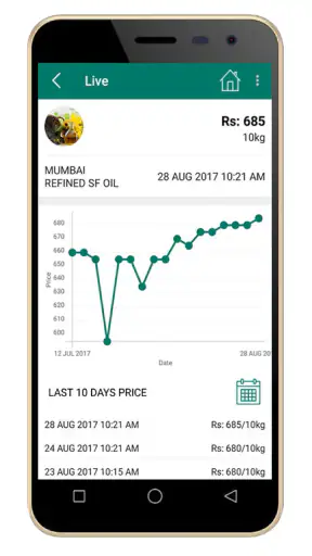 MMR Agri (Mookambika) screenshot
