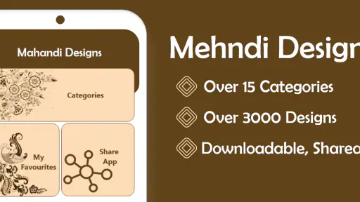 Modern Mehndi Designs - Henna screenshot