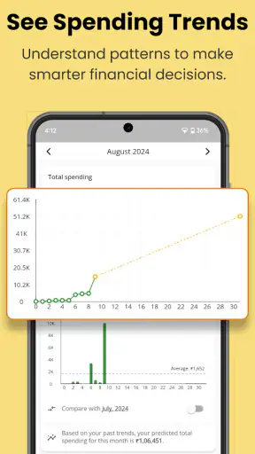 Money Manager, Expense Tracker screenshot