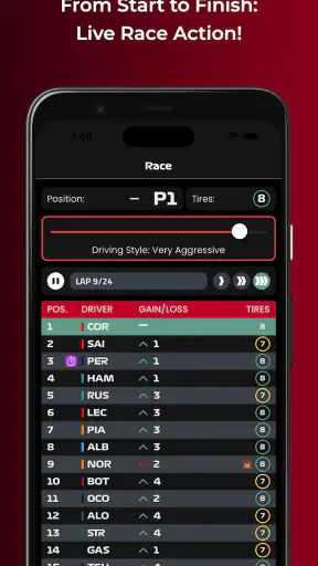 Motorsport Racer Career Game screenshot
