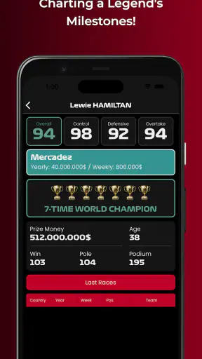 Motorsport Racer Career Game screenshot
