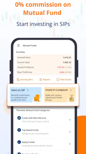 mStock-स्टॉक्स, म्यूचुअल फंड्स screenshot