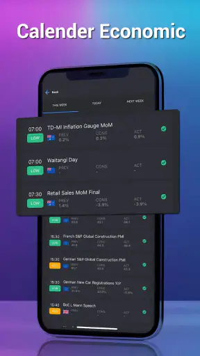 MyFxHelper - Forex Signal screenshot