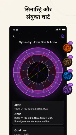 Natal Chart: ज्योतिष ⁠राशिफल screenshot