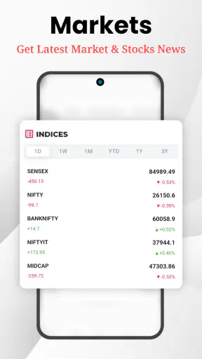 NDTV Profit screenshot