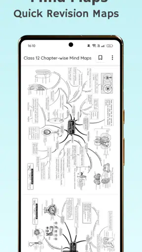 NEETPrep: Solved Papers 2027 screenshot