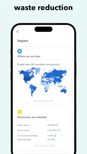 NoWaste: Food Inventory Lists screenshot