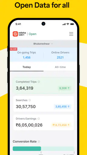 Odisha Yatri - Auto, Cab & Bus screenshot