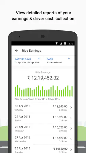Ola Operator screenshot