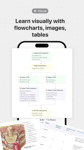 Oncourse AI for NEET PG, USMLE screenshot