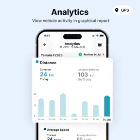 Onelap screenshot
