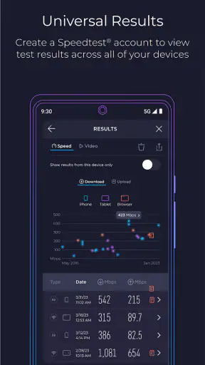 Ookla द्वारा Speedtest screenshot