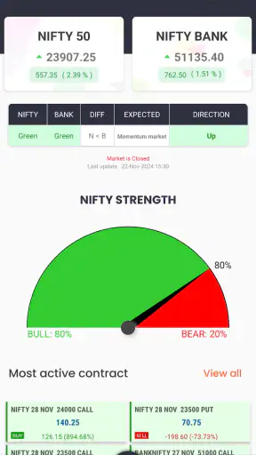 Option Chain Analysis - OCA screenshot