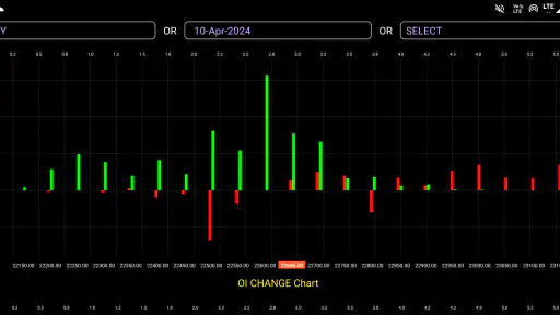 Option Chain Analysis - OCA screenshot
