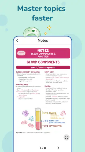 Osmosis Med Videos & Notes screenshot