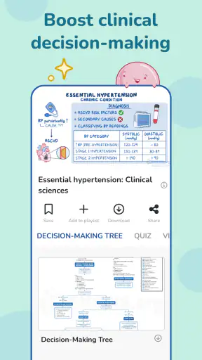 Osmosis Med Videos & Notes screenshot