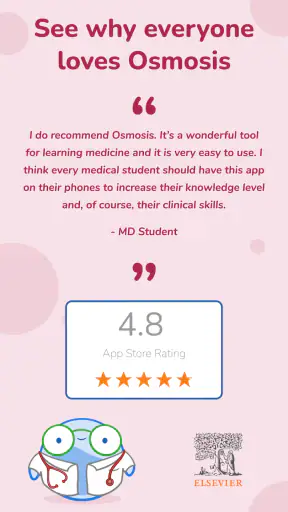 Osmosis Med Videos & Notes screenshot