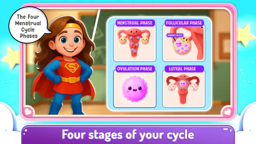 Periods - Game for Girls screenshot