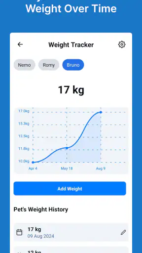 PetNoter: Pet Health Tracker screenshot