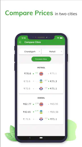 Petrol Diesel Price In India screenshot