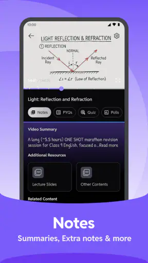 Pi Lens-Notes, PYQs on YouTube screenshot