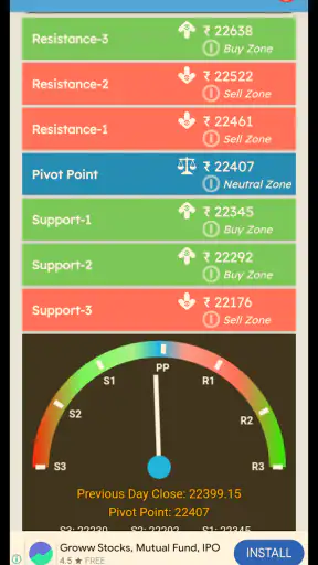 Pivot Calculator screenshot